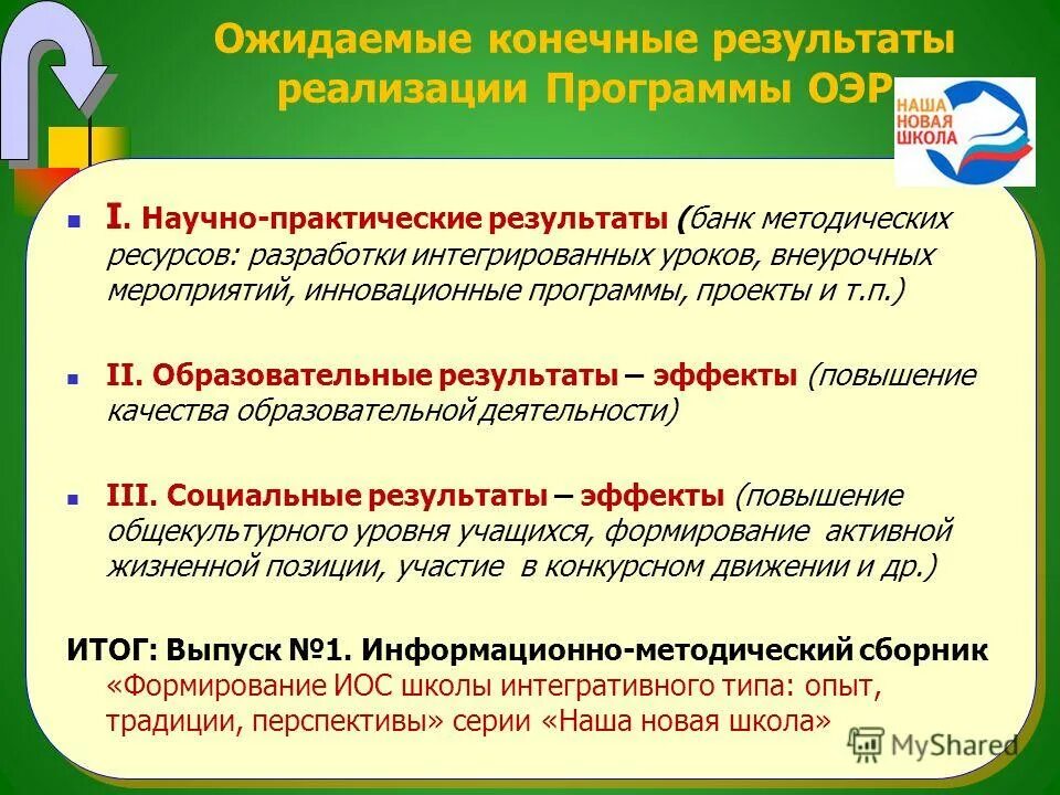 банк методических разработок