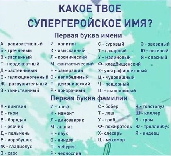 Тест определи имени. Ваша первая буква имени. Первая буква имени приколы. Твое имя по первой букве. Ваше Супергеройское имя.