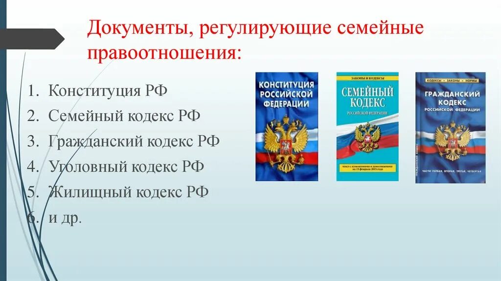 Тест по теме право правоотношения 9 класс. Документы регулирующие семейные правоотношения. Семейный кодекс. Гражданский и семейный кодекс. Семейные правоотношения 9 класс Обществознание.