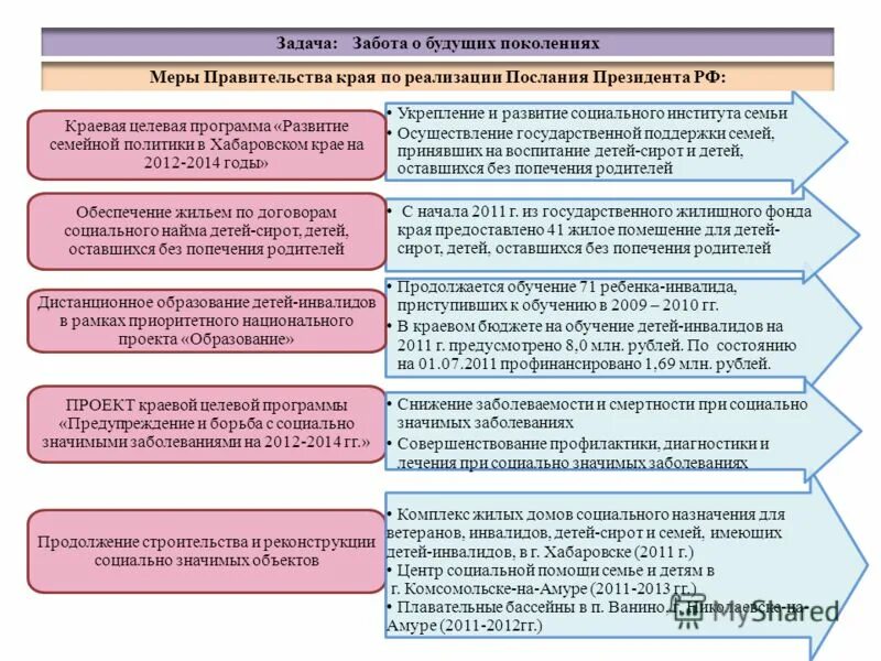александр 3 внутренняя политика контрреформ. комплекс мероприятий правительства. мероприятия по защите населения. комплекс мероприятий правительства. комплекс мероприятий правительства.