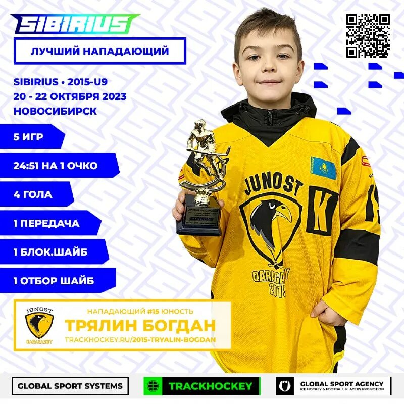 лучший игрок матча дети. форум антиконтрафакт минск. сибириус хоккей новосибирск. футбол саранск тренера. российские игроки в нхл 2021 список.