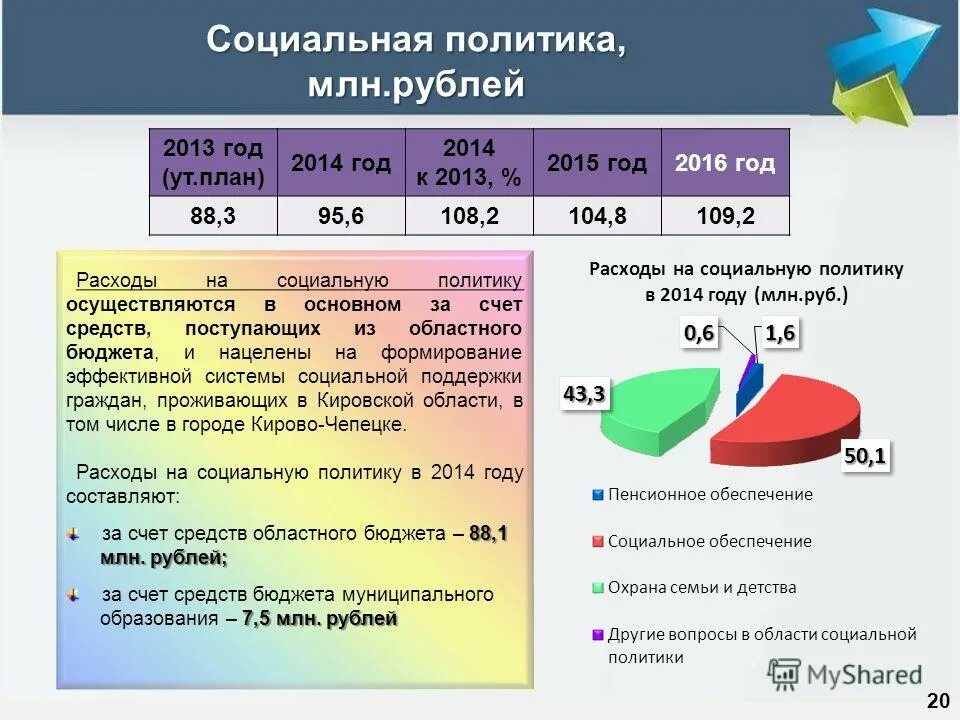 составить бюджет семьи на месяц. выплаты при рождении третьего ребенка в москве. расходование бюджета. семейный бюджет пример таблица. таблица бюджет семьи доходы и расходы.