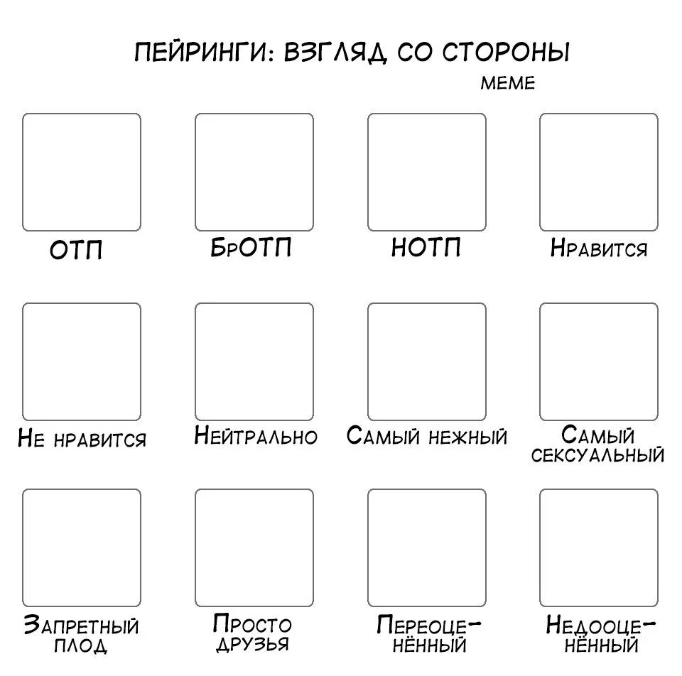 Итоги года для художников шаблон 2025. Пейринги взгляд со стороны. пейринг взгляд со стороны шаблон. взгляд со стороны. взгляд со стороны меме шаблон.