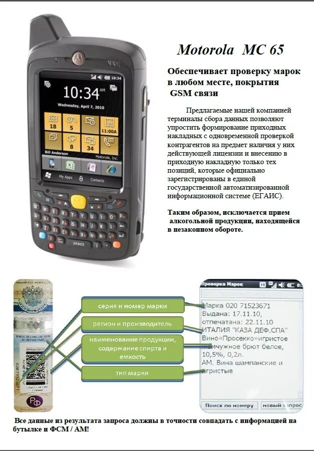 Сканер мобильного телефона. Motorola mc65. Моторола mc3050. Моторола mc9094 ТСД. Сканер штрихкодов Motorola mc65.