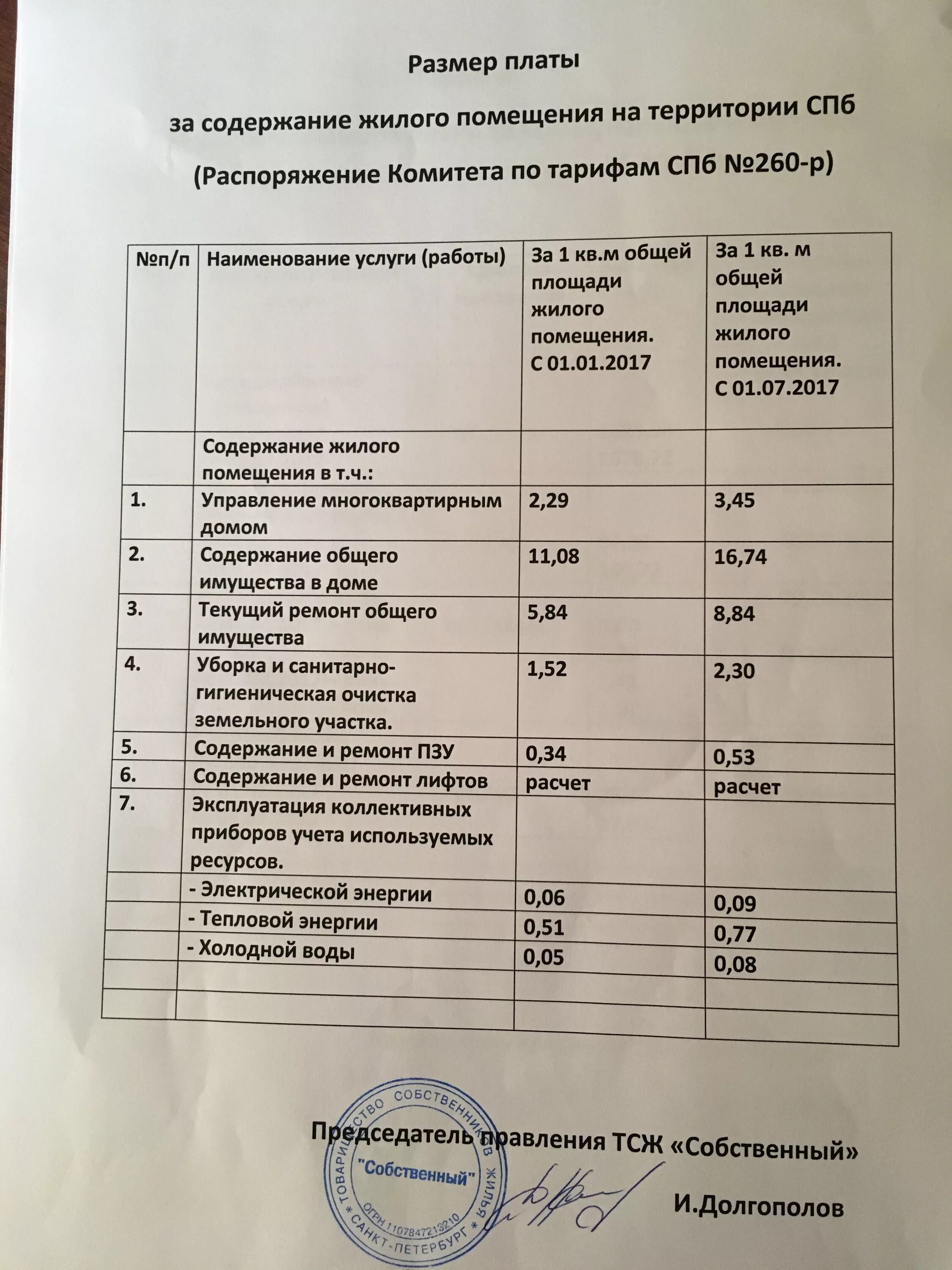 Плата за жилое помещение московская область. Плата за жилое помещение московская область. Коммунальные услуги. Расчет платы за жилое помещение. Расшифровка счёта для внесения платы по видам оказанных услуг.
