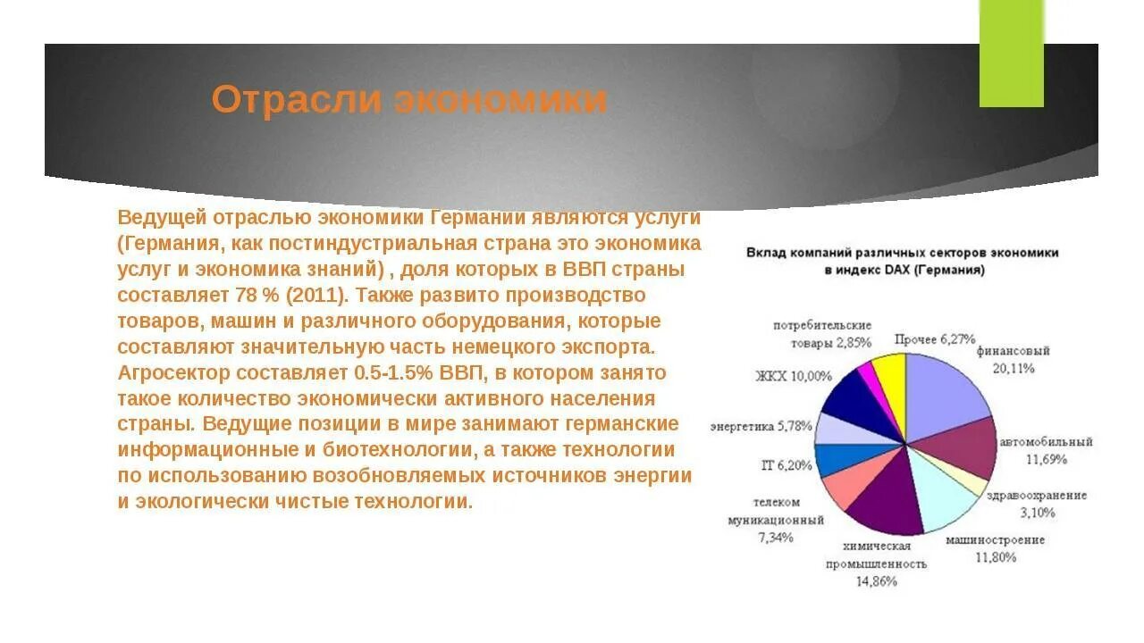 Отраслевая структура Германии 2021. Структура экономики Германии схема. Сфера услуг Германии структура. Промышленность,сфера услуг,сельское хозяйство в Германии.