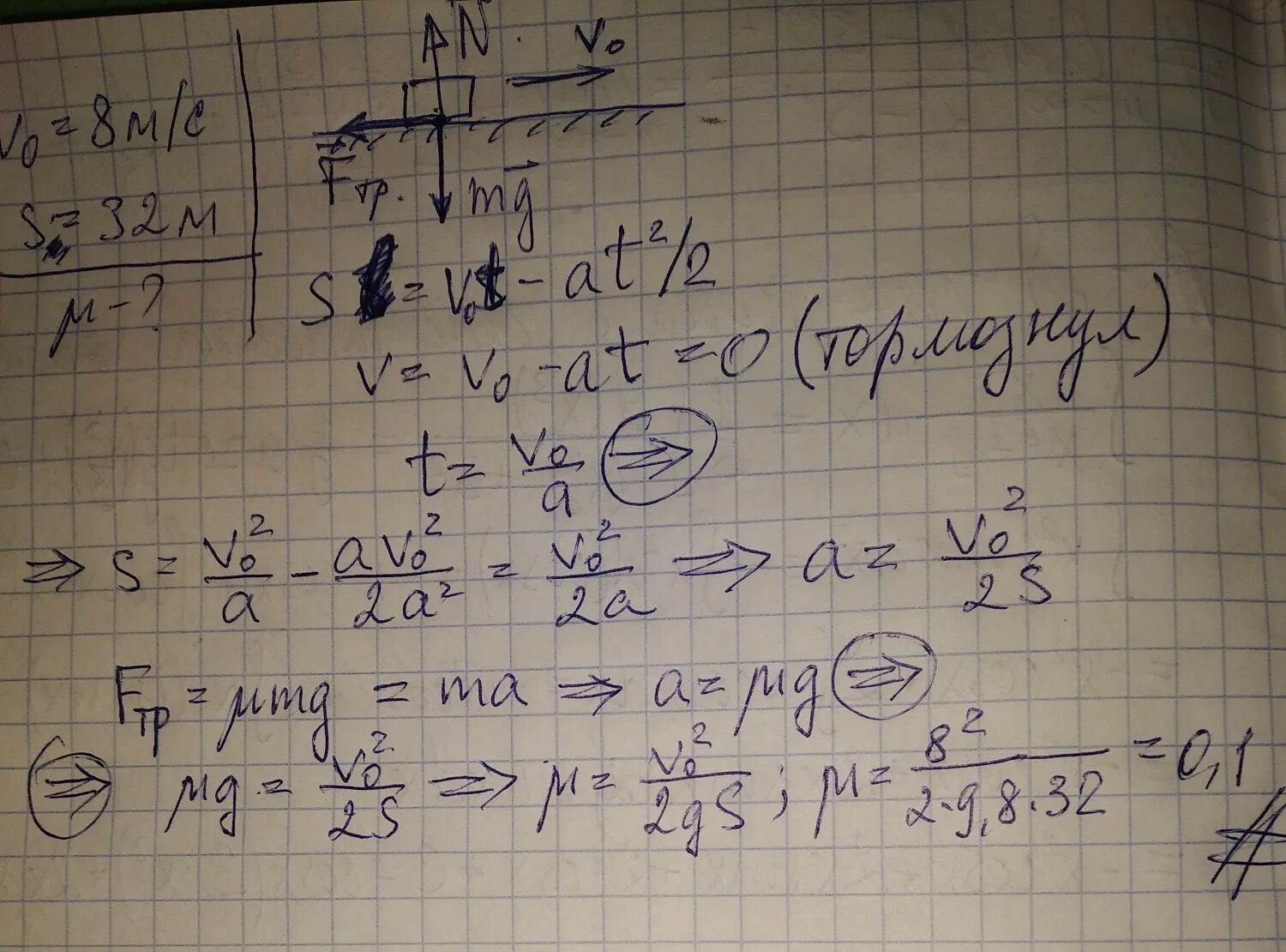 Автомобиль движущийся по горизонтальной поверхности. Тело скользит по поверхности со скоростью. Тело движется по горизонтальной поверхности и проходит путь 2 м. Автомобиль движущийся по горизонтальном. При быстром торможении автомобиль двигаться по горизонтальной.