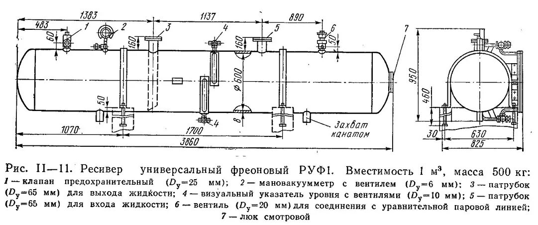 Ресивер параметры. Линейный ресивер для холодильной машины. схема холодильной установки с ресивером. ресивер для компрессора холодильной установки горизонтальный. циркуляционный ресивер схема.