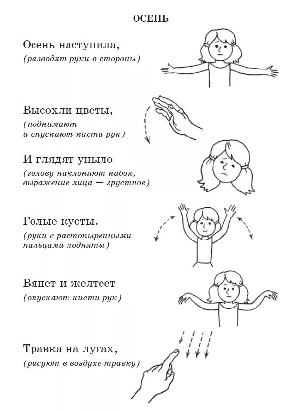 Стихи руками для дошкольников. Стихи про руки. Рассказываем стихи руками для дошкольников. Расскажи стихи руками. Пальчиковая гимнастика космос старшая группа