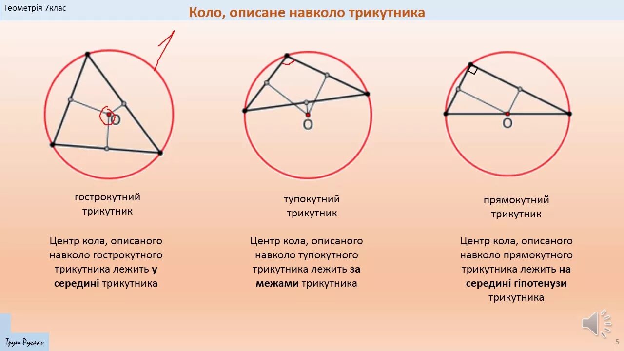 Коло 6. Коло описане навколо трикутника. Центр кола описаного навколо трикутника. Коло описане навколо трикутника 7 клас. Коло описане навколо прямокутного трикутника.