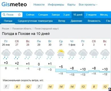 прогноз погоды остров псковская область на 10 дней гисметео: 788 ...
