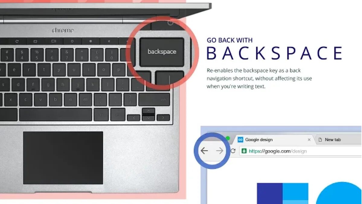 Поиск в гугле клавиша. Кнопка backspace на клавиатуре макбука. backspace клавиша на маке. клавиша бэкспейс на макбуке. кнопка бекспейс на маке.