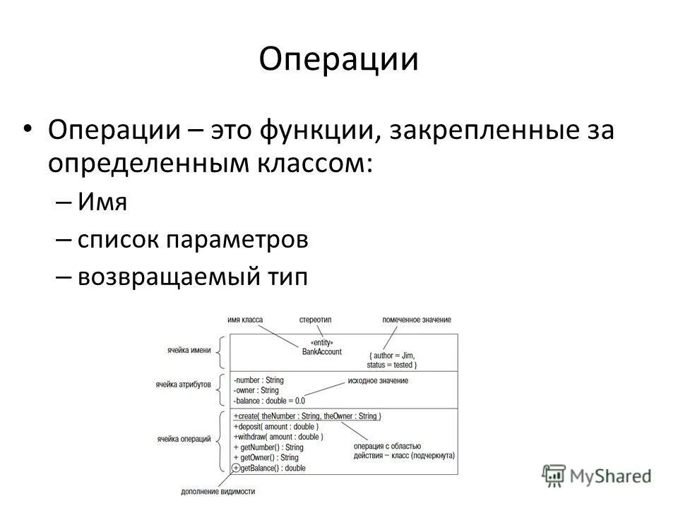 1 конструктор класса задается методом с именем