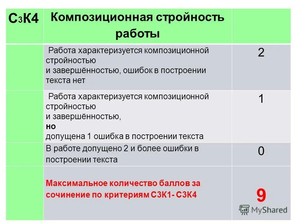 Краш ошибка самп. Коды ошибок кондиционеров gree f0. Борт компьютер на форд фокус 1. Ps3 error. E03 ошибка cr1610.