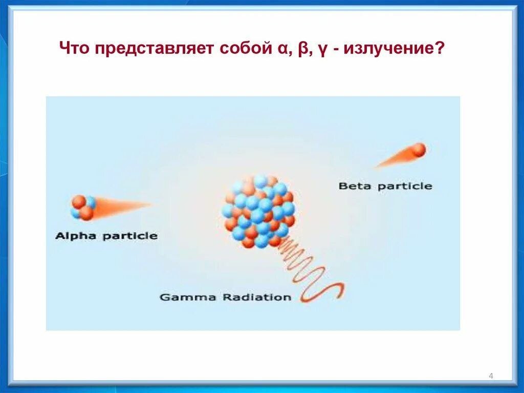 Поток каких частиц представляет собой а излучение. Что представляет собой бета излучение. что представляет собой β-излучение?. что представляет собой бетта - излучение?. что представляет собой а-излучение.