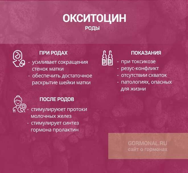 Сокращение матки после окситоцина. Окситоцин после родов. влияние окситоцина на матку. окситоцин после родов зачем.