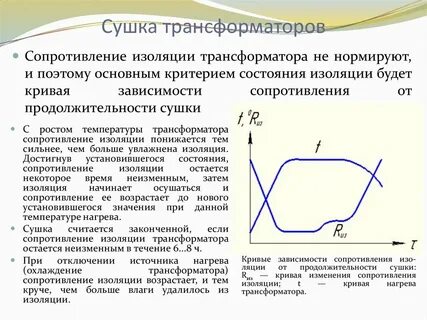 Зависимость нагрева