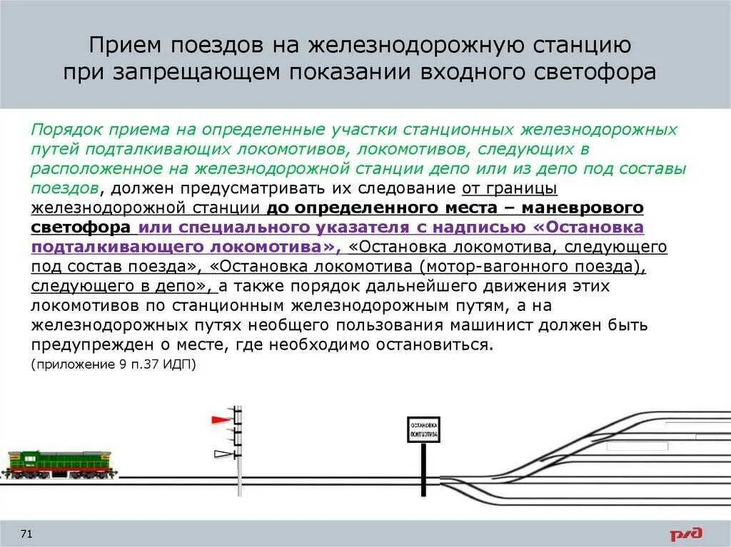 Сбой в графике движения