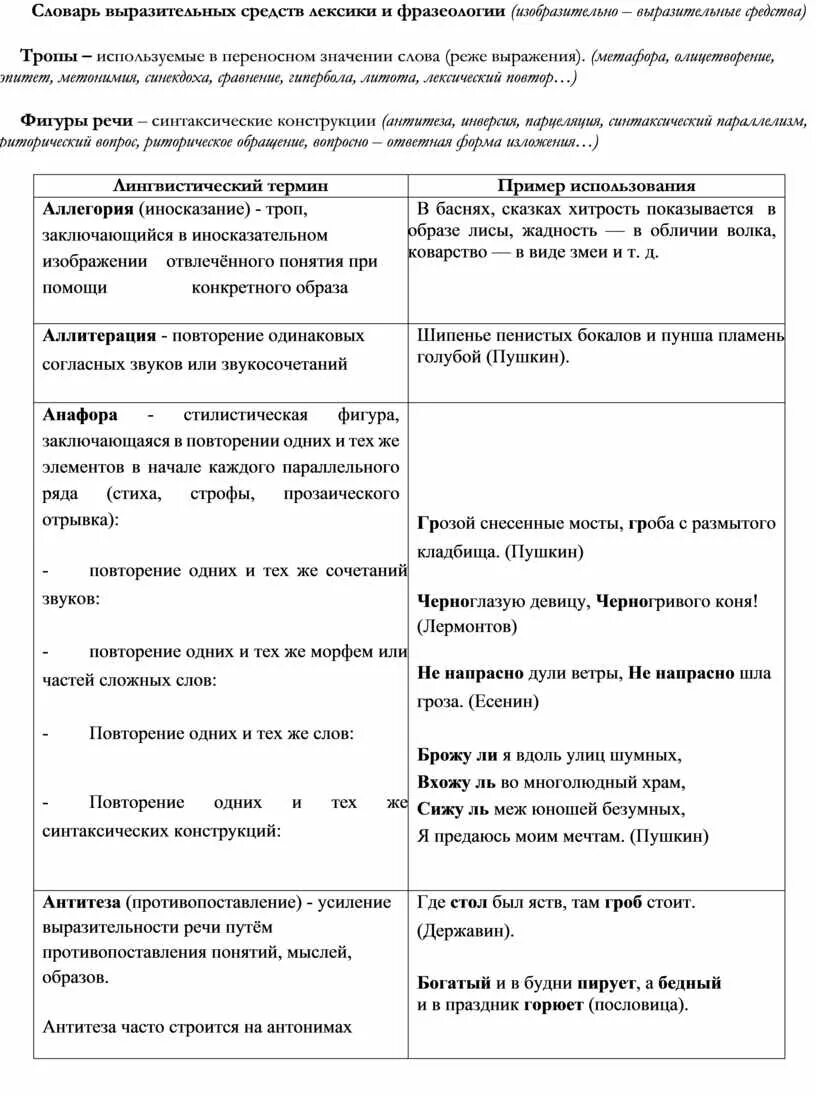 Текст с использованием изобразительно выразительных средств. Выразительные средства лексики. выразительные средства лексики и фразеологии. изобразительно-выразительные возможности лексики и фразеологии. изобразительные возможности лексики и фразеологии.