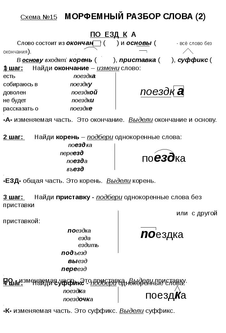 Простоватый морфемный разбор. Морфермный разборслова. Морфемный разбор. Морфемняйразбор слова.