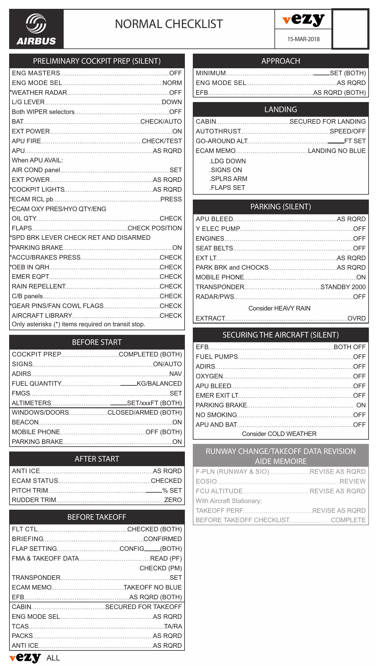 Before check list