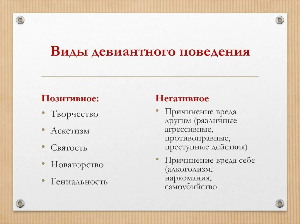 Виды позитивного отклоняющегося поведения. Виды девиантного поведения. Девиантное поведение примеры. Римеры девиантного поведения. К девиации относится