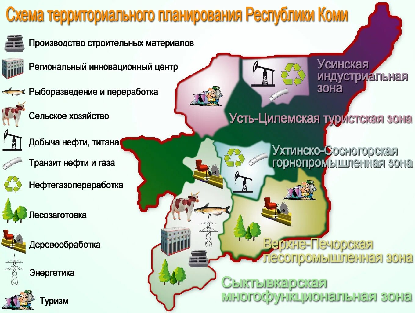 В какой экономический район входит коми. Схема территориального планирования Республики Коми. Экономика Республики Коми. Республика Коми с картой. Отрасли хозяйства Республики Коми.