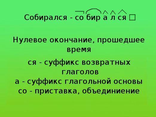 Разбор глагола по составу. Окончания возвратных глаголов. Возвратные глаголы по составу. Глаголы с нулевым окончанием.