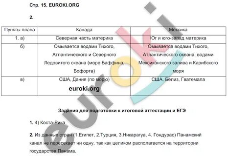 Географии 7 сиротин