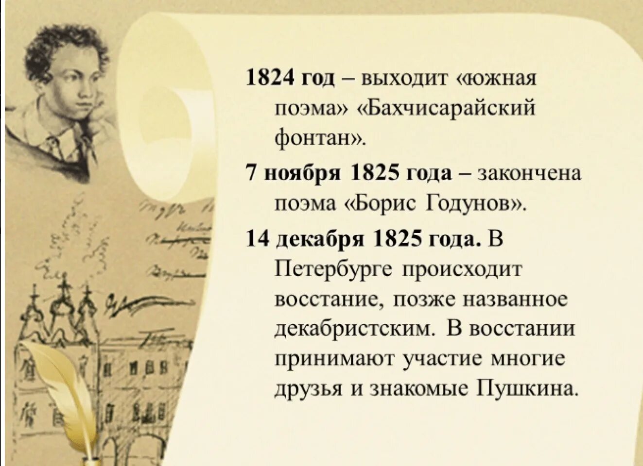 Взрослая жизнь пушкина. Пушкин презентация. пушкин биография. биография пушкина. пушкин биография презентация.