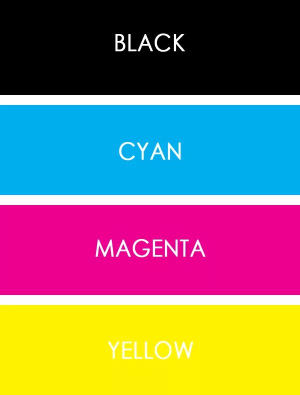 CMYK тест для принтера. Распечатка для проверки принтера. Изображение для теста принтера. Цвета CMYK для печати. Тест на печать на телефоне