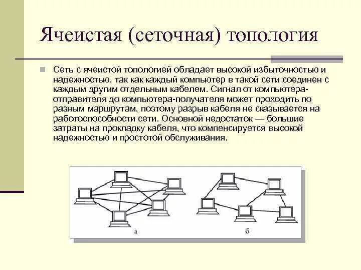 Неполносвязная топология. Ячеистая топология достоинства и недостатки. Неполносвязная топология схема. Сеточная топология.