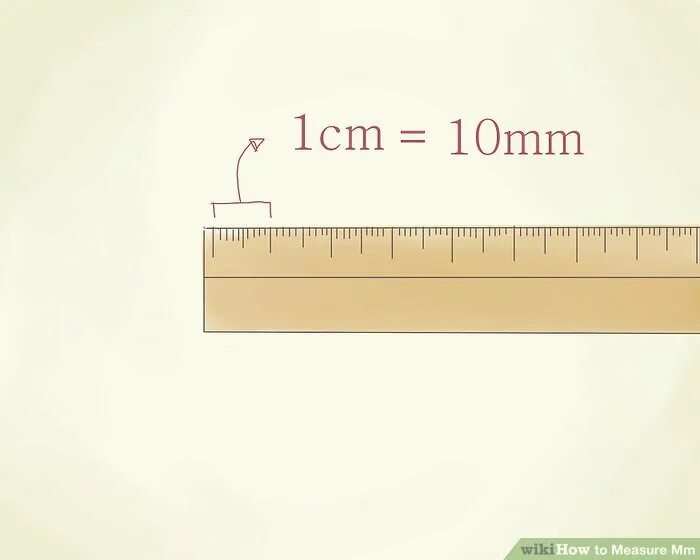 1 мм 0.001 мм