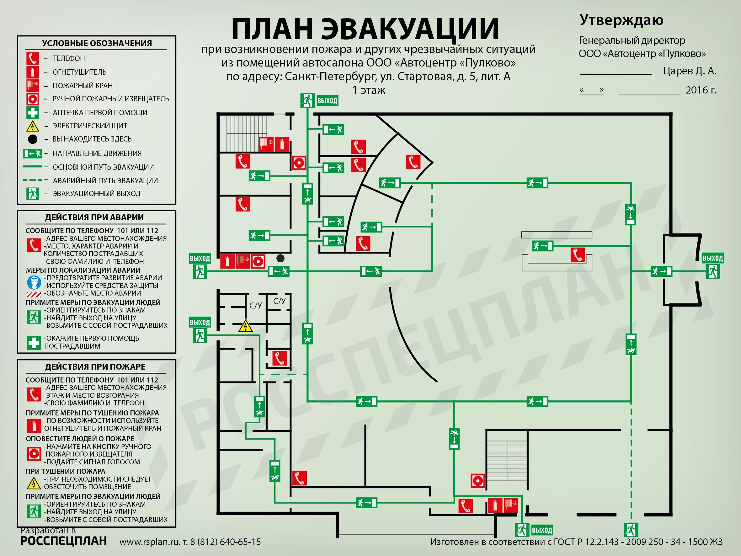 Схема эвакуации условные обозначения. Условные обозначения плана эвакуации. Пожарный план. Схема пожарной эвакуации.