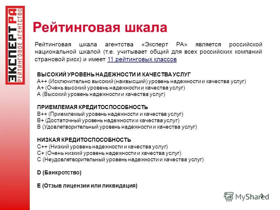 Рейтинговое агентство эксперт ра рейтинг компании. Эксперт рэнкинг банков. Национальные фирмы. Рейтинг кредитоспособности банка «эксперт ра». Эксперт рэнкинг банков.