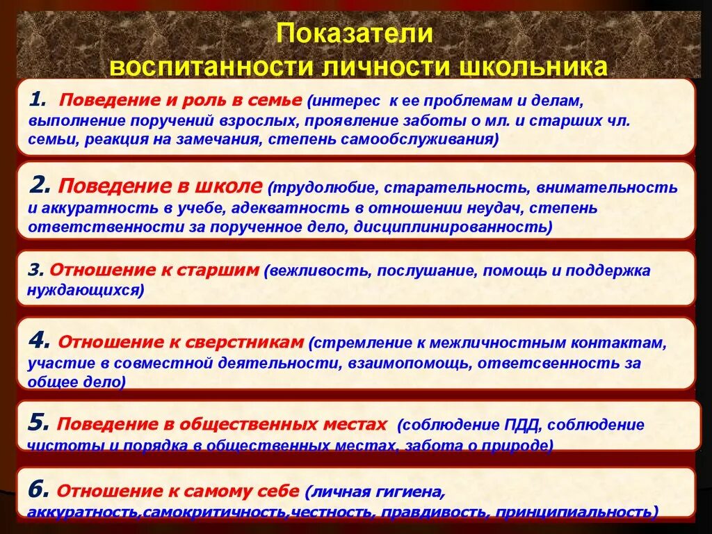 Какие нравственные критерии. Критерии воспитанности. Показатели и критерии воспитанности школьников. Критерии воспитанности личности. Показатели воспитанности личности.