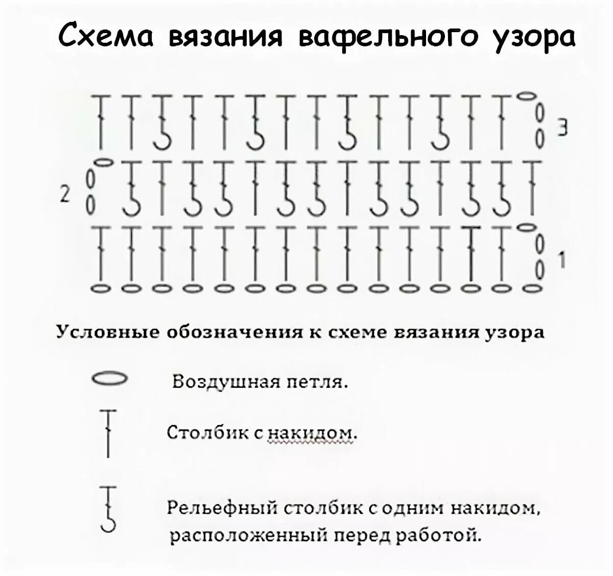 Шарф хомут крючком схема вязания. Вязание крючком шарф снуд хомут схема. Вафельный узор крючком схема. Схема вязания крючком Вафелька. Простые схемы шарфов