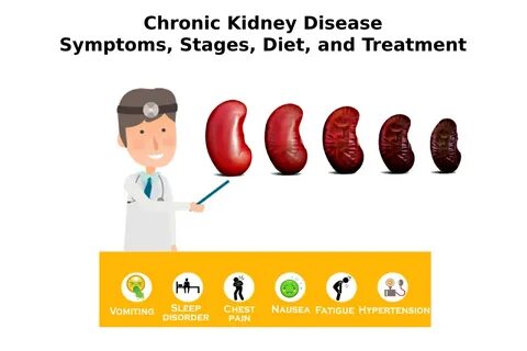 Chronic kidney disease