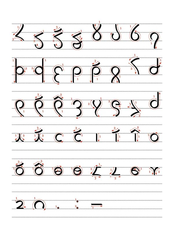 Writing systems. Универсальный алфавит. congolaise writing system.