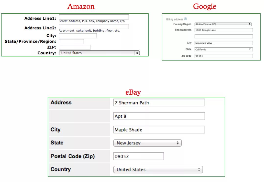 Address format. Address line 1 пример. Американский адрес с индексом. Street address Турции. Street address 1 Турция PS.