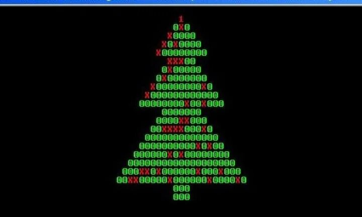 Информатика новый год. Новый год программиста. Елка программиста. Поздравление с новым годом программисту. Новогодняя елка программиста.
