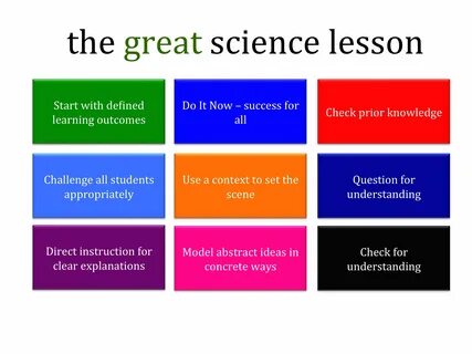 Science lesson перевод