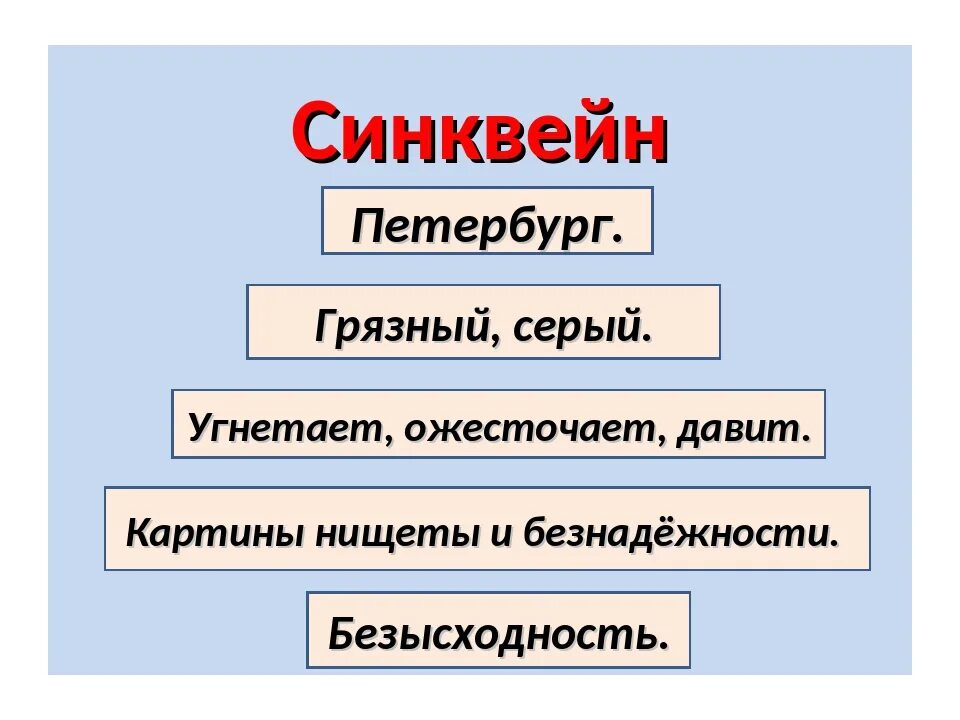 Синквейн. Синквейн примеры. Пример синквейна. Примеры синквейнов.