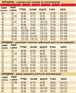 5 10 рост в см