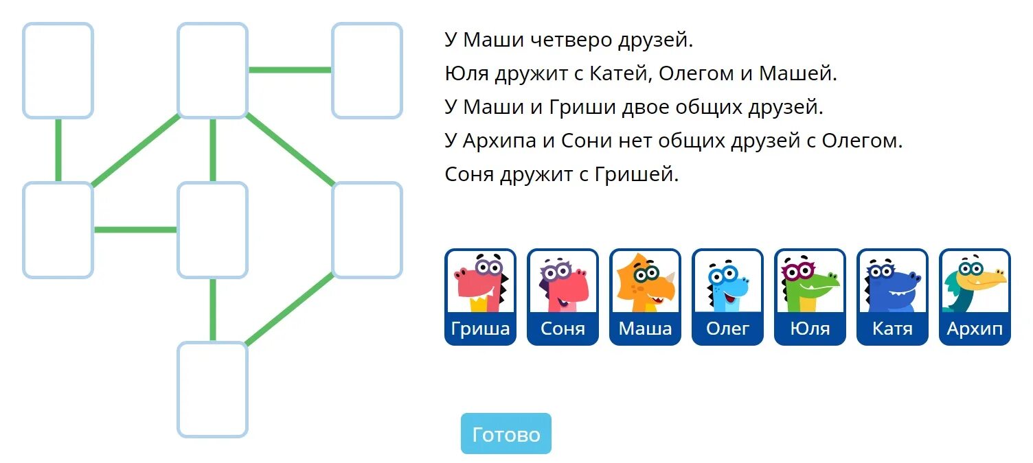 У Маши четверо друзей Юля дружит. Задания для друзей. Общие друзья расположи завриков на схеме. Задание от Гриши. Два друга решили узнать кто быстрее