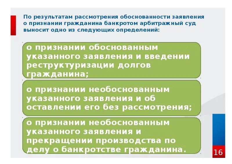 Подтверждение обоснованности. Результат рассмотрения обоснованности заявления. По заявлению о признании гражданина банкротом. По результатам рассмотрения. Заявление о признании гражданина банкротом.