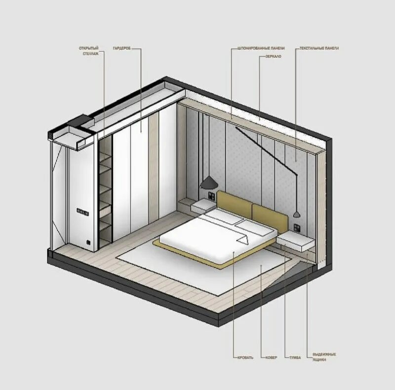 устройство ванного помещения. вентиляция в ванной. вентиляция в ванной и туалете. канализация в ванной. сантехника и канализация в частном доме.