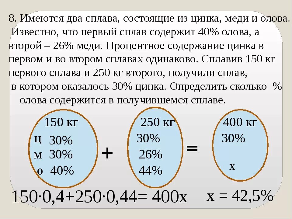 Имеется два сплава содержит 40 меди. Имеются два сплава цинка меди и олова. Имеются два сплава состоящие из цинка меди и олова. Имеется два сплав, состоящие из цинка, меди и олова. Известно. Имеются два состоящих из олова и меди.