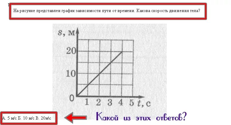 Графиках представленных на рисунке 3. График зависимости пути от времени. Графики зависимости скорости от времени. График зависимости пути от скорости. График скорости равномерного движения.