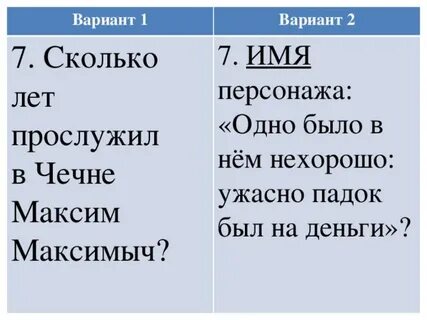 Падкий